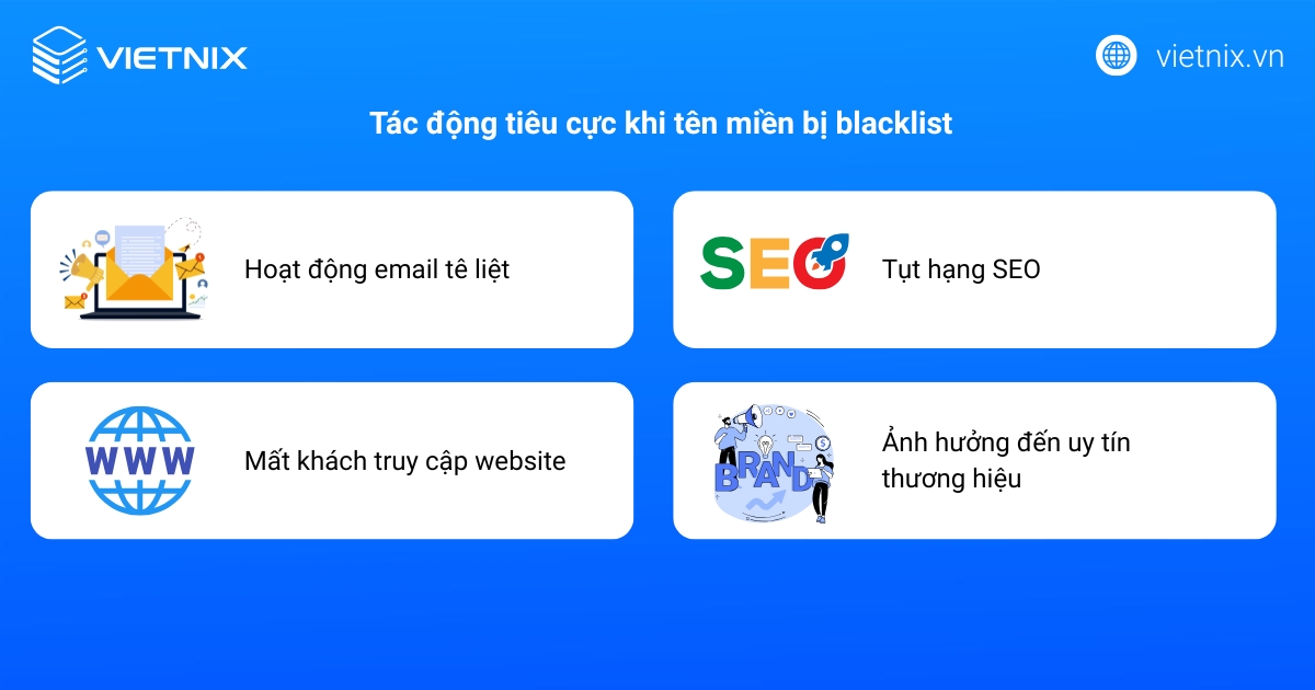 Domain Blacklist Check là gì? Nguyên nhân và 12 công cụ check blacklist domain 48 Tác động tiêu cực khi tên miền bị blacklist