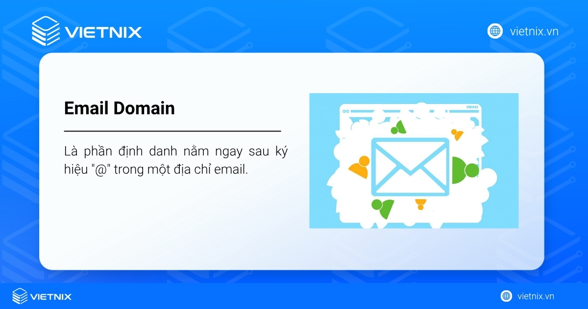 Email Domain là gì? Hướng dẫn tạo Email tên miền chuyên nghiệp 22 email domain 5