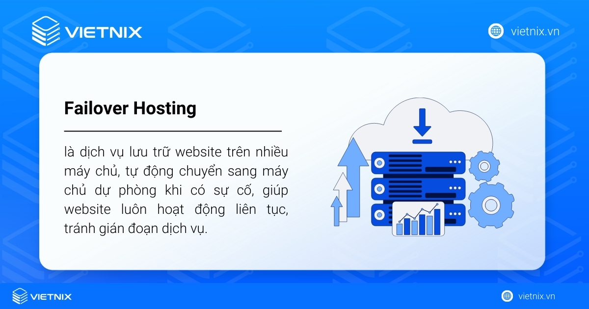 Failover Hosting là gì? Phân loại và lợi ích cho doanh nghiệp 12 Failover Hosting là dịch vụ lưu trữ website trên nhiều máy chủ khác nhau