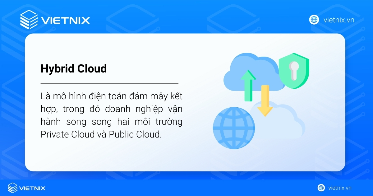 Hybrid Cloud là gì? Lợi ích, ứng dụng thực tế của Hybrid Cloud 25 Hybrid Cloud là mô hình điện toán đám mây kết hợp, trong đó doanh nghiệp vận hành song song hai môi trường