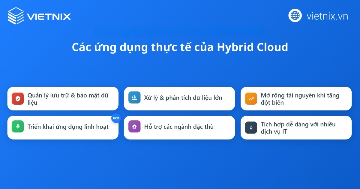 Hybrid Cloud là gì? Lợi ích, ứng dụng thực tế của Hybrid Cloud 40 Ứng dụng thực tế của Hybrid Cloud