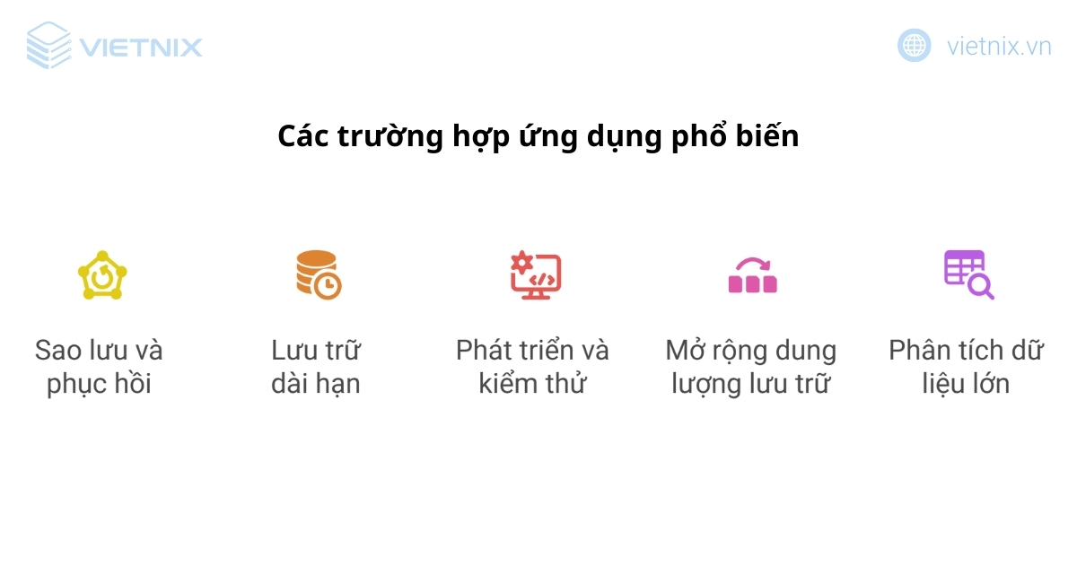 Hybrid Cloud Storage là gì? Khám phá lợi ích và các trường hợp nên sử dụng 39 Các trường hợp ứng dụng phổ biến của Hybrid Cloud Storage