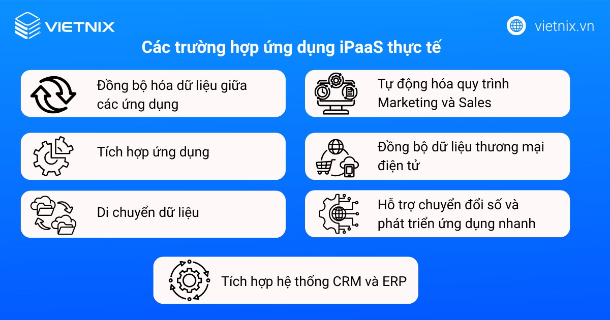 iPaaS là gì? Giải thích về Integration Platform as a Service 40 iPaaS được ứng dụng rộng rãi trong nhiều kịch bản thực tế