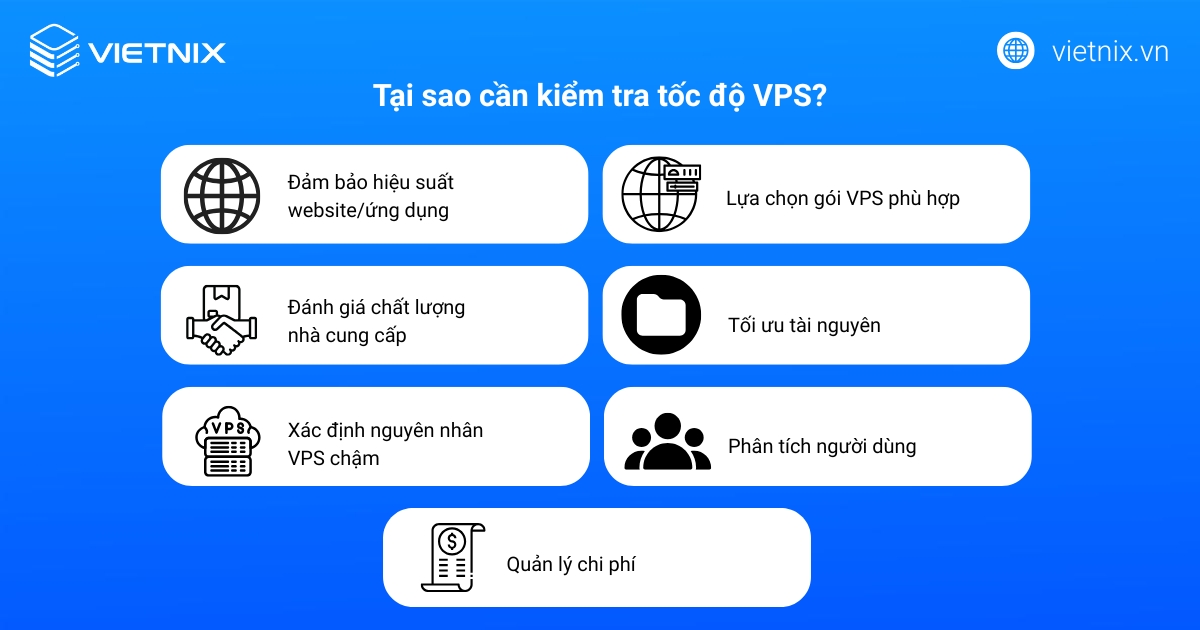 Tại sao cần kiểm tra tốc độ VPS?