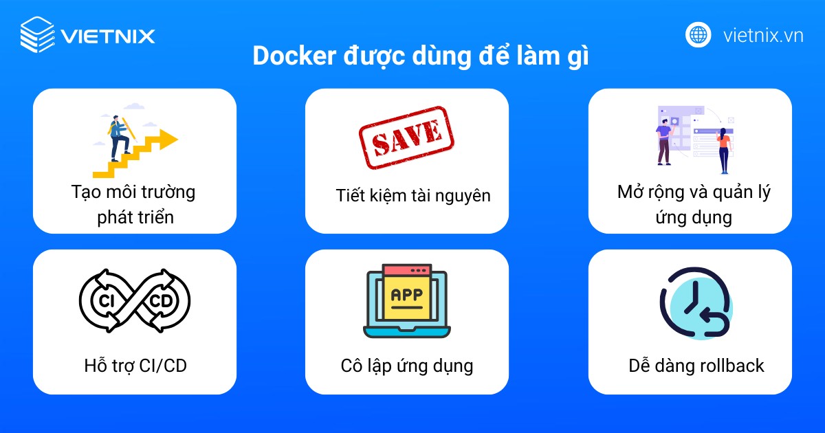 Kubernetes vs Docker: Sự khác biệt, mối liên hệ và cách lựa chọn 19 kubernetes vs docker 4