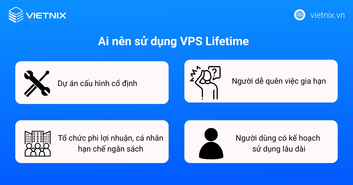 VPS Lifetime là gì? Đặc điểm và đối tượng sử dụng của VPS Lifetime 32 VPS Lifetime sẽ phù hợp nhất cho các nhóm đối tượng sau