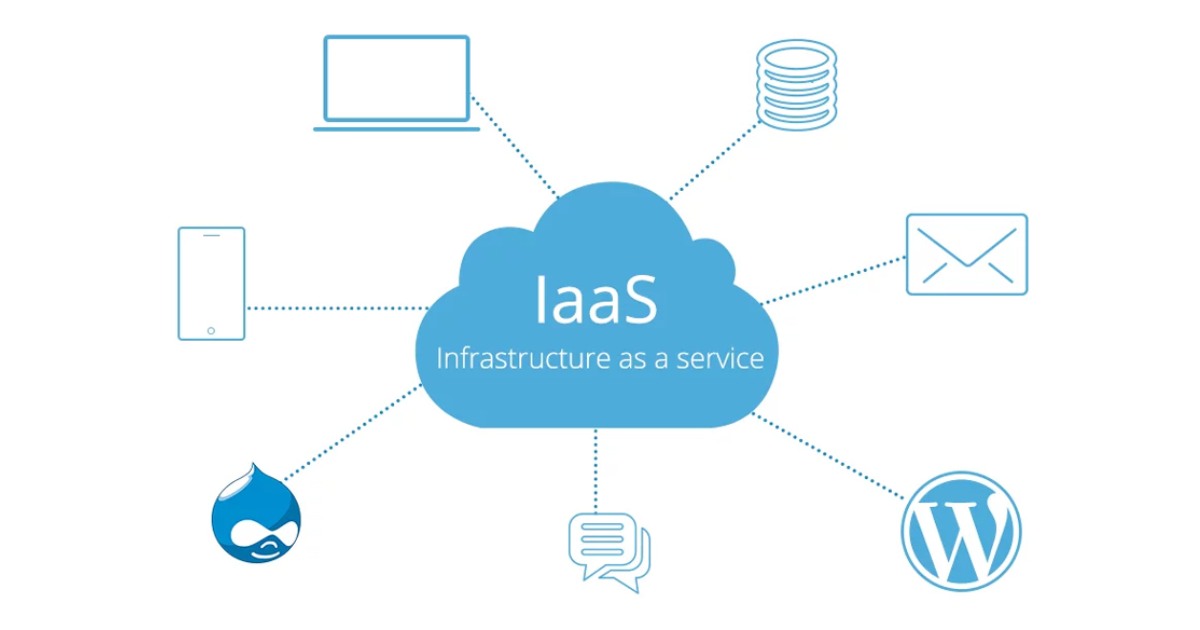 Microsoft Azure là gì? Lý do doanh nghiệp nên sử dụng Microsoft Azure 27 microsoft azure la gi 2