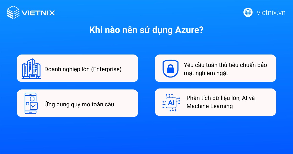 Microsoft Azure là gì? Lý do doanh nghiệp nên sử dụng Microsoft Azure 42 microsoft azure la gi 9