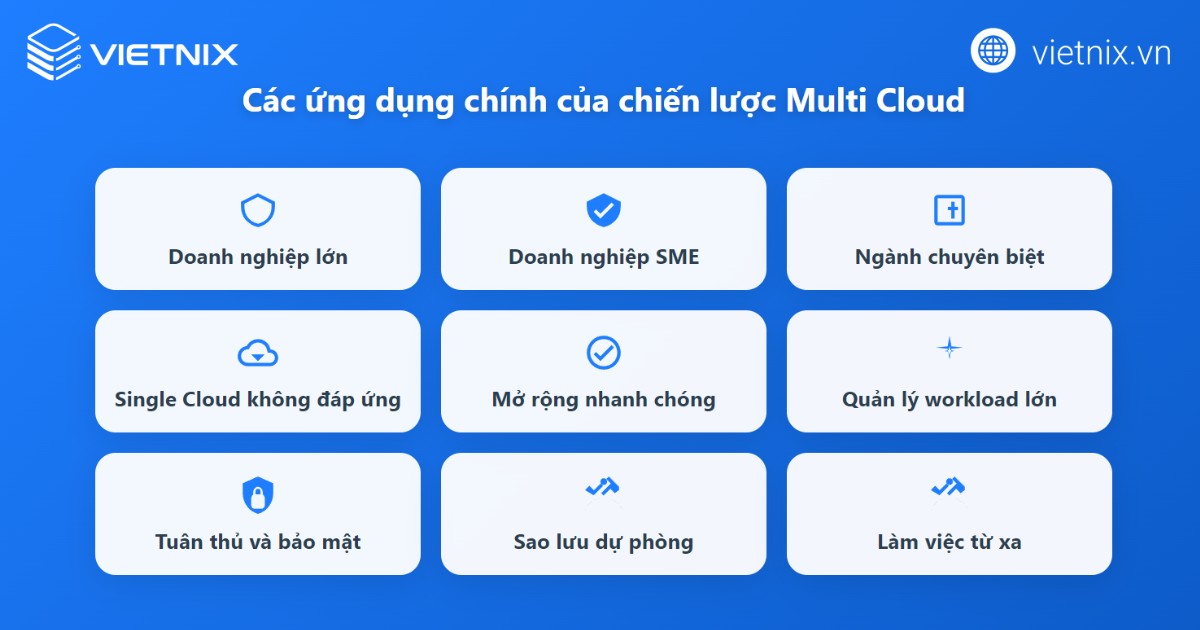 multi cloud la gi 3 1