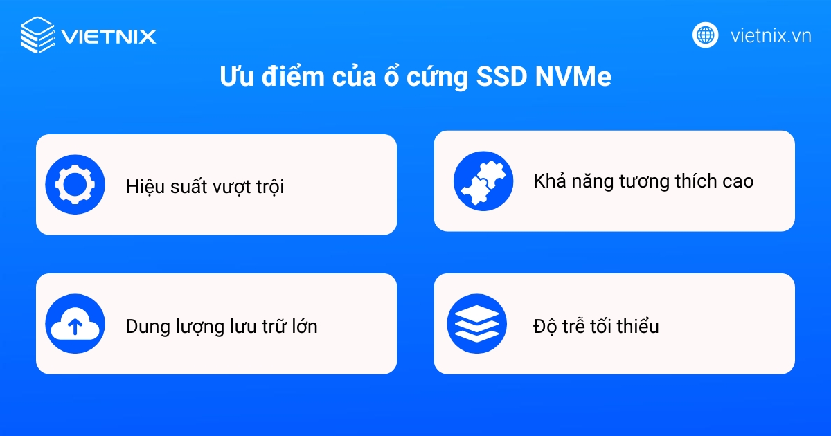 Ổ cứng NVMe là gì? Ưu điểm nổi bật và so sánh với SATA 17 nvme la gi 2