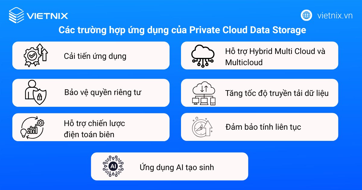 Private Cloud Data Storage là gì? Giải pháp lưu trữ dữ liệu an toàn cho doanh nghiệp 30 Private Cloud Data Storage được lựa chọn trong nhiều tình huống đặc thù nhờ khả năng bảo mật cao
