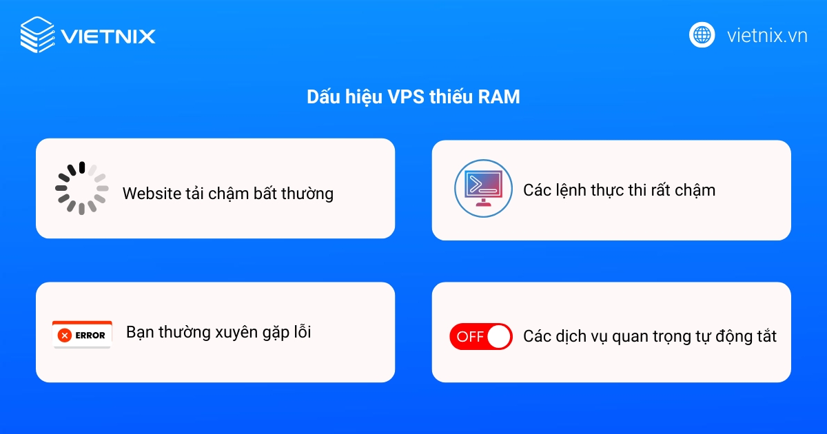 RAM VPS bao nhiêu là đủ? Cách chọn RAM phù hợp cho hệ thống 20 Dấu hiệu VPS thiếu RAM