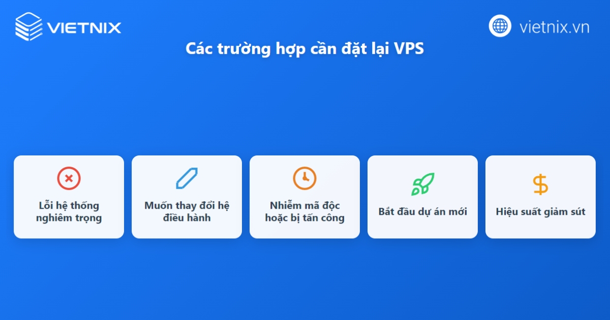 Hướng dẫn chi tiết cách reinstall VPS chi tiết và an toàn 19 Các trường hợp cần cài đặt lại VPS