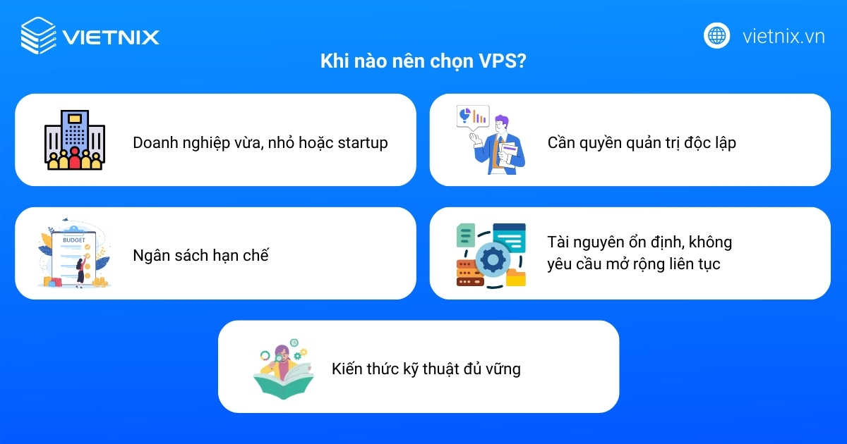 So sánh VPS và Cloud Server: Doanh nghiệp nên chọn giải pháp nào? 51 Những thời điểm cần cân nhắc sử dụng VPS