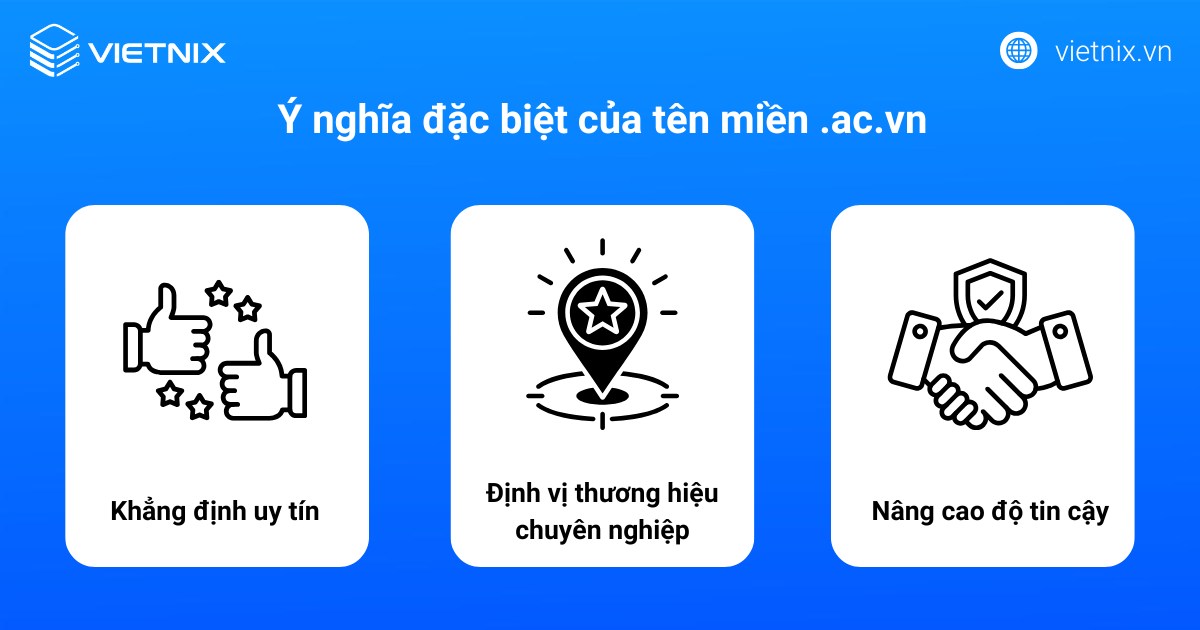 Tên miền .ac.vn là gì? Lĩnh vực nào nên sử dụng tên miền .ac.vn 30 Ý nghĩa đặc biệt của tên miền .ac.vn