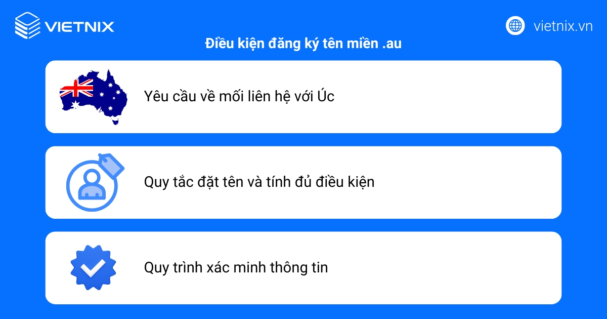 Tên miền .au là gì? Các loại tên miền .au phổ biến hiện nay 23 Điều kiện đăng ký tên miền .au