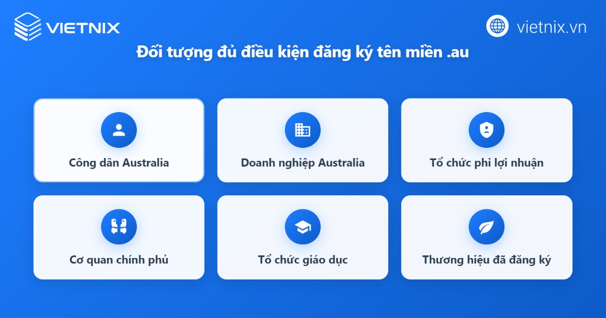Tên miền .au là gì? Các loại tên miền .au phổ biến hiện nay 21 Những đối tượng có thể đăng ký tên miền .au