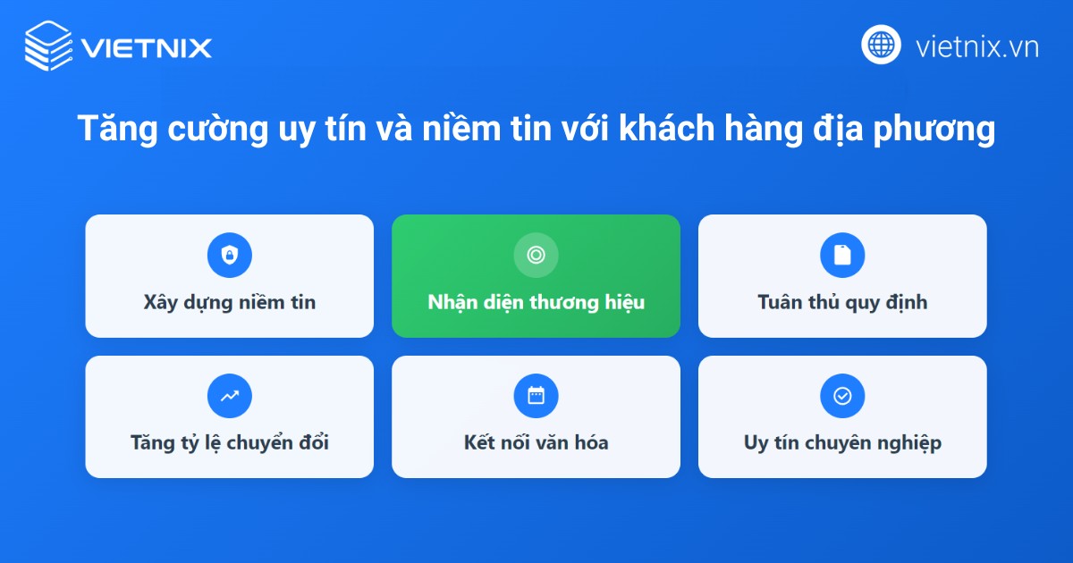 Tên miền .br là gì? Lợi ích, đặc điểm và điều kiện đăng ký 15 ten mien br 3