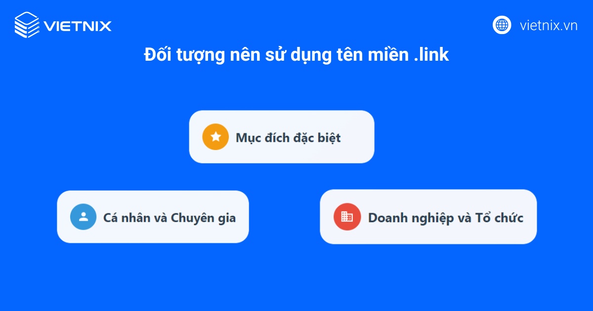 Tên miền .link là gì? Chi tiết cách đăng ký tên miền .link giá rẻ 22 Đối tượng nên sử dụng tên miền .link