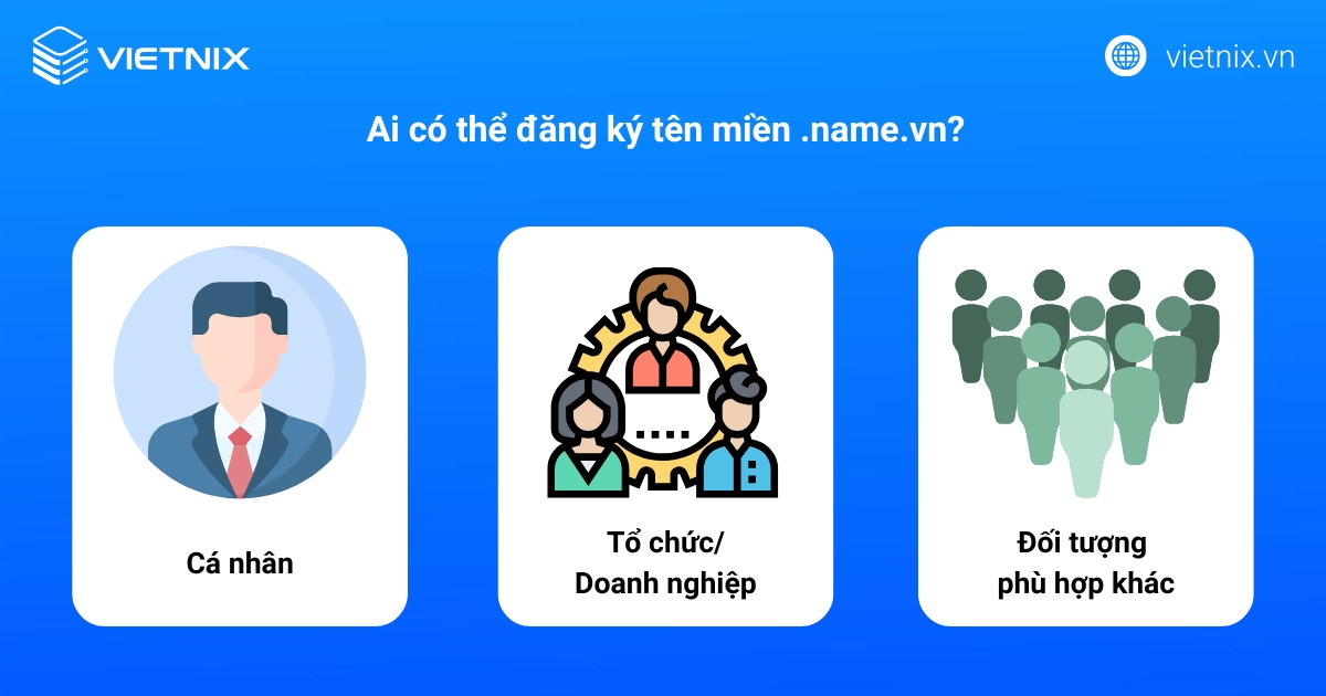 Tên miền .name.vn là gì? Điều kiện và hướng dẫn đăng ký tên miền .name.vn giá rẻ, nhanh chóng 26 Những đối tượng có thể đăng ký tên miền .vn