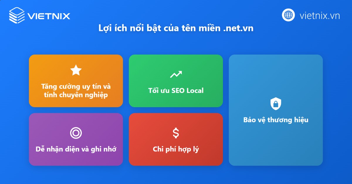 Tên miền .net.vn là gì? Hướng dẫn cách đăng ký nhanh chóng và đơn giản 28 Lợi ích nổi bật khi sử dụng tên miền .net.vn