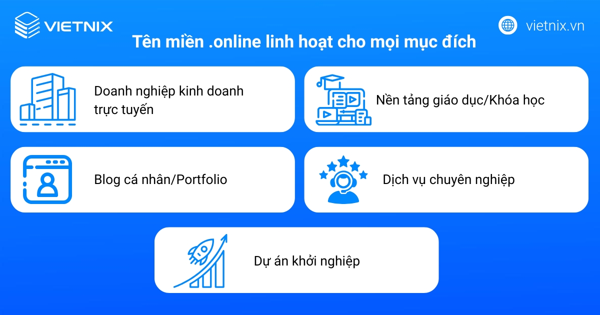 Tên miền .online là gì? Lợi ích và cách mua tên miền .online giá rẻ 34 Tên miền .online giúp tên miền này phù hợp với gần như mọi ý tưởng và dự án