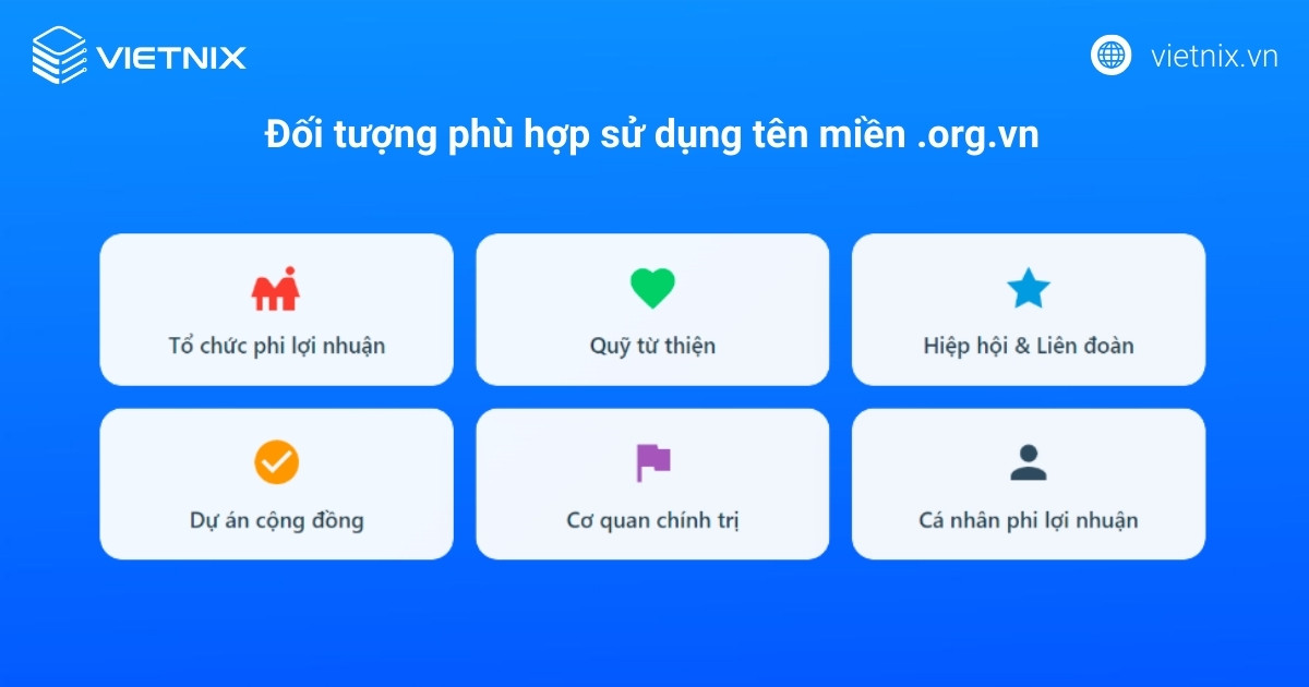 Tên miền .org.vn là gì? Lợi ích và ai nên sử dụng tên miền .org.vn 35 Đối tượng phù hợp sử dụng tên miền .org.vn