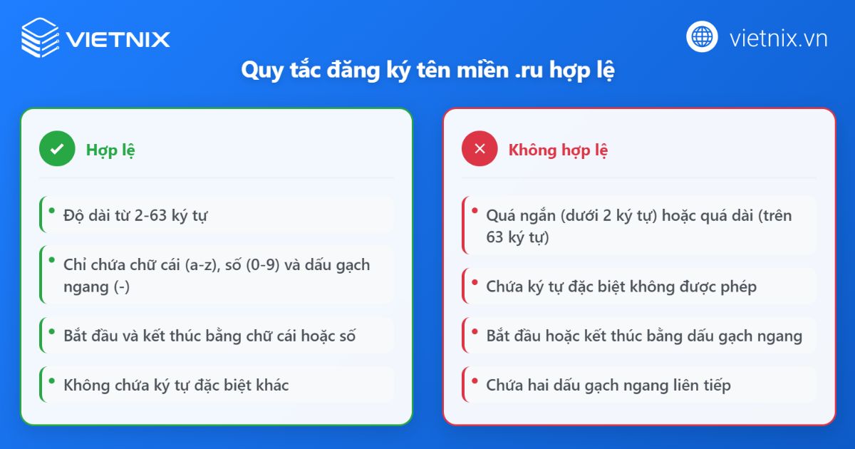 Tên miền .ru là gì? Hướng dẫn đăng ký tên miền .ru nhanh chóng 47 Một số lưu ý quan trọng khi đăng ký tên miền .ru