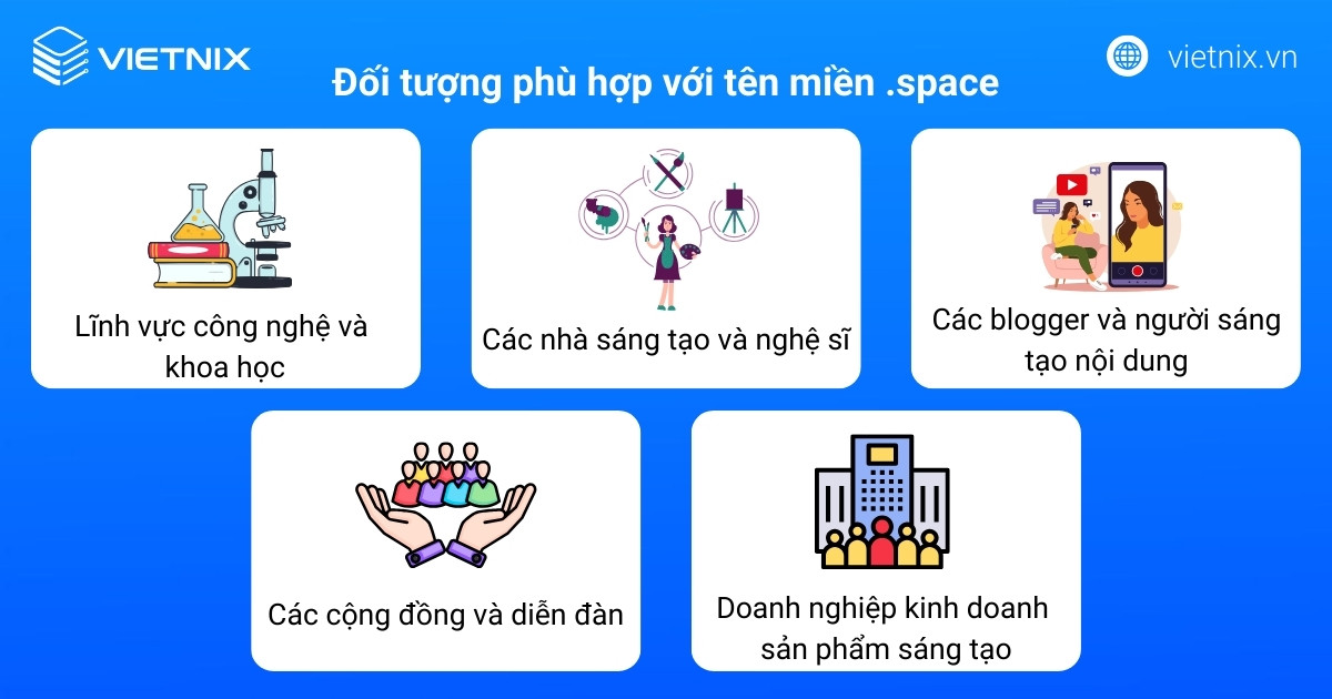 Tên miền .space là gì? Lợi ích, ý nghĩa và cách đăng ký tên miền .space an toàn 24 Tên miền .space phù hợp với bất kỳ cá nhân, tổ chức hay doanh nghiệp nào có nhu cầu xây dựng website, blog, hoặc dự án trực tuyến