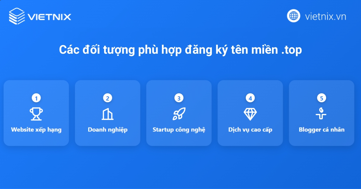 Tên miền .top là gì? Hướng dẫn đăng ký tên miền .top tại Vietnix 36 ten mien top 4