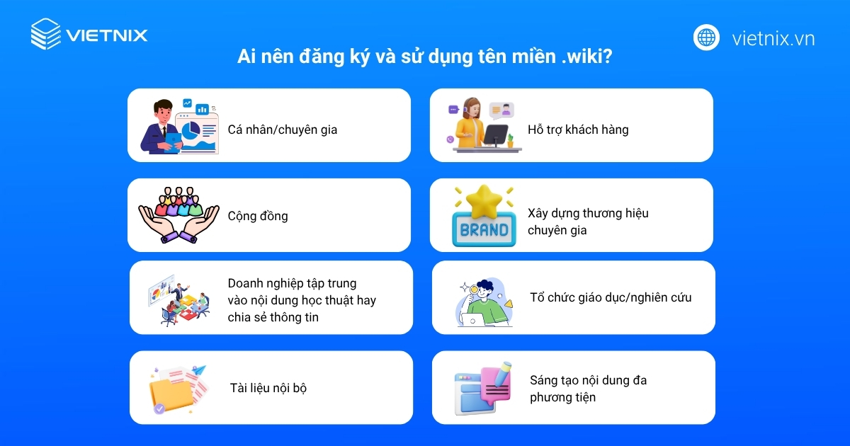 Tên miền .wiki là gì: Ý nghĩa, ai nên dùng và cách đăng ký 16 Ai nên đăng ký và sử dụng tên miền .wiki?