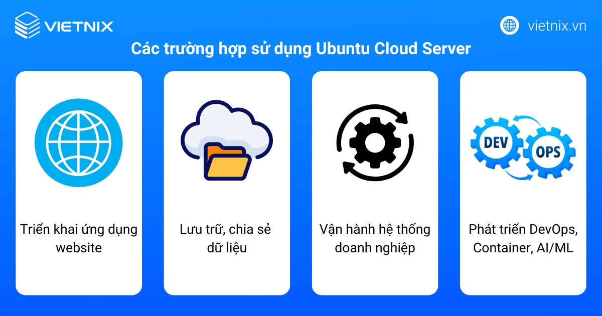 Ubuntu Cloud Server là gì? Những điều cần biết cho người mới bắt đầu 15 ubuntu cloud server 2