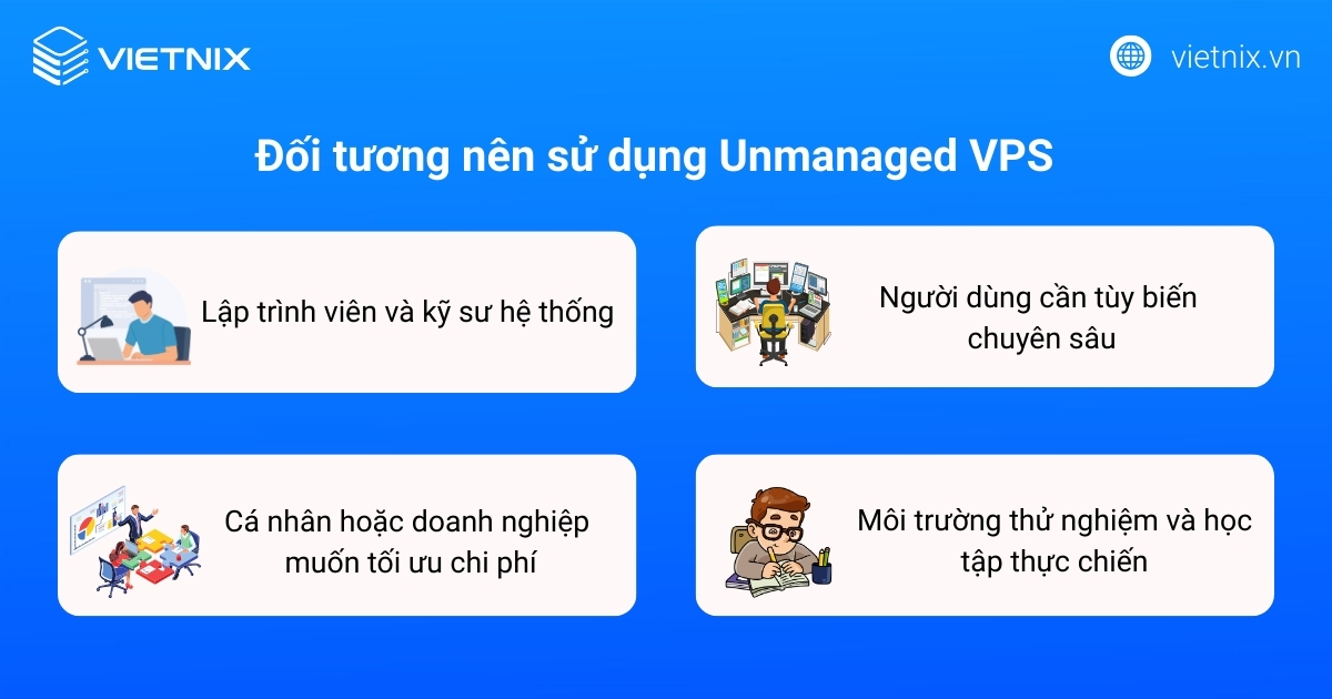 Unmanaged VPS là gì? Ưu, nhược điểm và khi nào nên sử dụng Unmanaged VPS 25 Nhóm người dùng phù hợp với Unmanaged VPS
