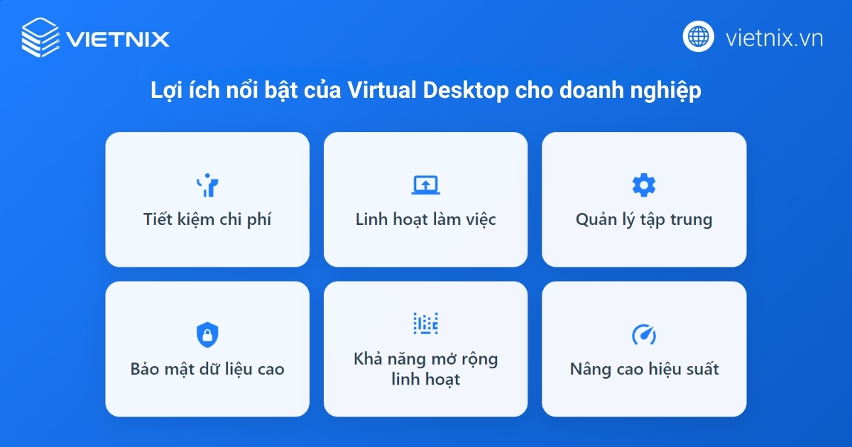 Virtual Desktop là gì? Vai trò và lợi ích của máy tính để bàn ảo 27 Lợi ích chính khi sử dụng Virtual Desktop đối với doanh nghiệp