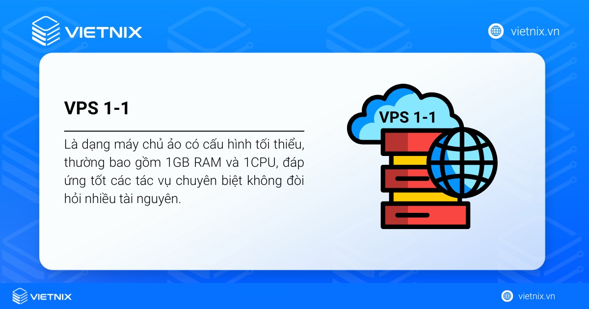 VPS 1-1 là gì? Phân tích ưu nhược điểm, ứng dụng và hướng dẫn chọn mua tối ưu 19 VPS 1-1 là một gói máy chủ ảo có cấu hình ở mức tối thiểu
