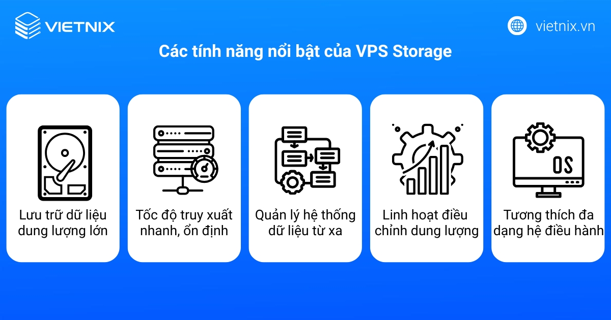 VPS Storage là gì? Các tính năng nổi bật của VPS Storage 17 Các tính năng nổi bật của VPS Storage giúp bạn quản lý và lưu trữ dữ liệu hiệu quả hơn