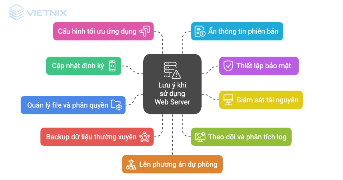 Web Server là gì? Tìm hiểu cách hoạt động và một số loại máy chủ web phổ biến 32 web server la gi 7