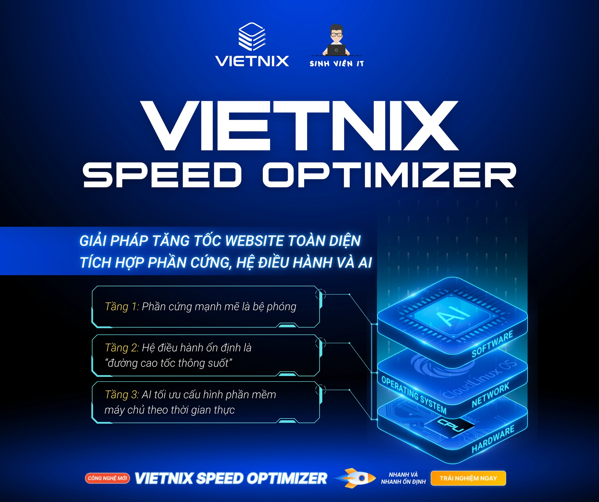 Bảng Giá Hosting Chất Lượng - Web Hosting Tốc Độ Cao 2025 4 Vietnix Speed Optimizer 1