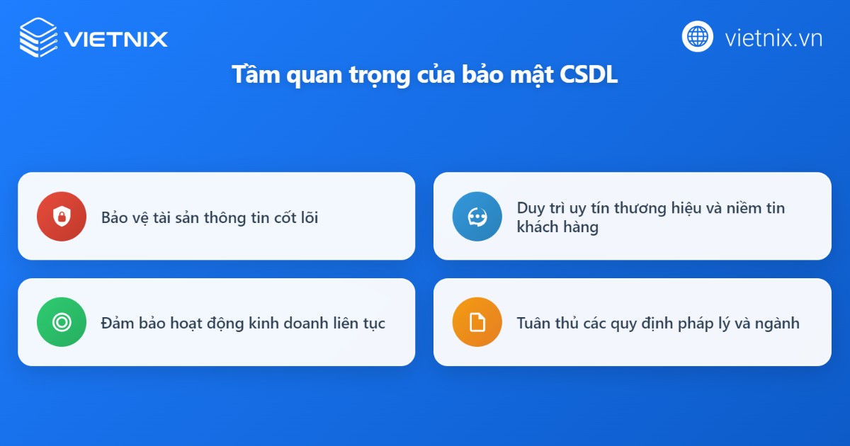 Bảo mật cơ sở dữ liệu là gì? Phương pháp bảo mật cơ sở dữ liệu tốt nhất cho doanh nghiệp 17 bao mat co so du lieu 2