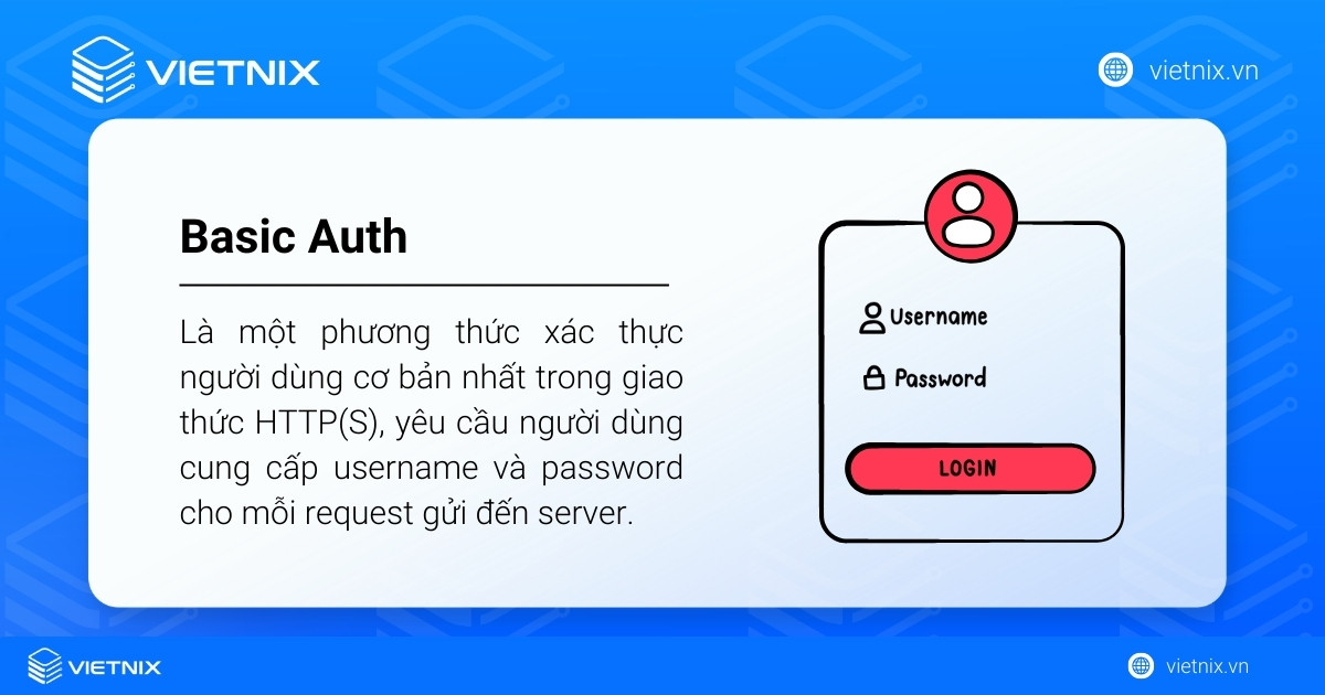 Basic Auth là gì? Hướng dẫn cách cấu hình Basic Authentication cơ bản 23 Basic Auth là gì?