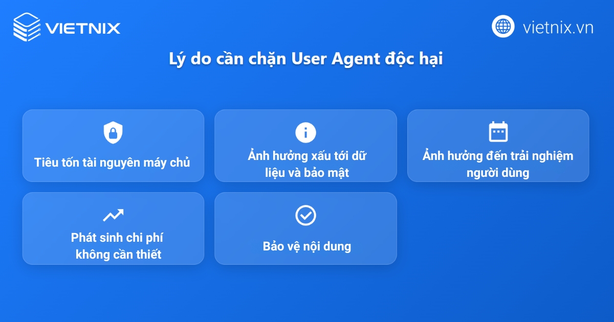 Cách Block User Agent .htaccess: Hướng dẫn chi tiết 19 Lý do cần chặn User Agent độc hại