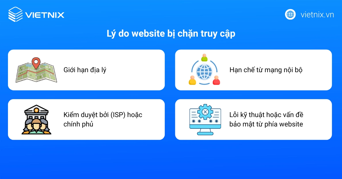 9 cách bỏ chặn truy cập trang web: Hướng dẫn chi tiết A-Z 49 Lý do trang web bị chặn truy cập