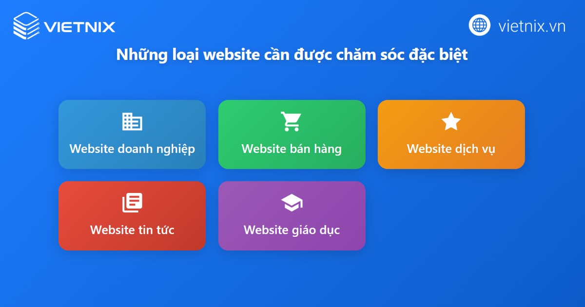 Chăm sóc website là gì? 8 Cách chăm sóc website thường xuyên và hiệu quả 26 Một số website nào cần được chăm sóc