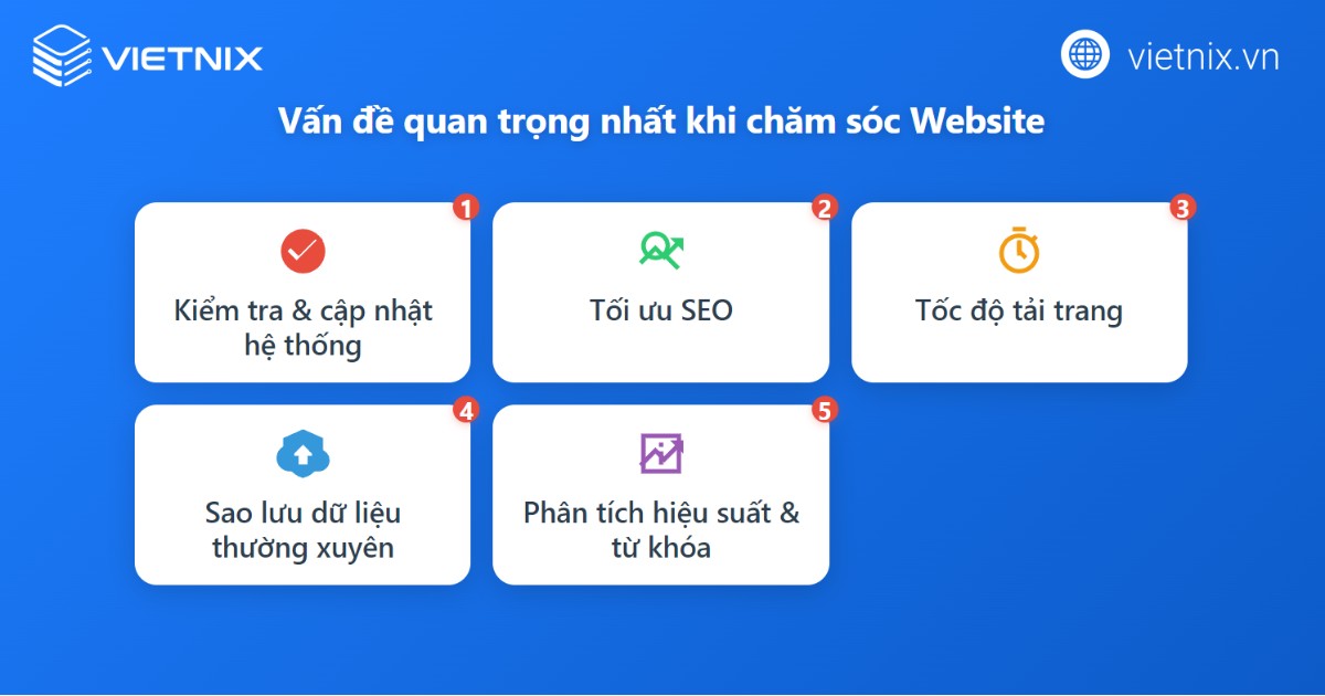 Chăm sóc website là gì? 8 Cách chăm sóc website thường xuyên và hiệu quả 27 Một số vấn đề quan trọng khi chăm sóc website
