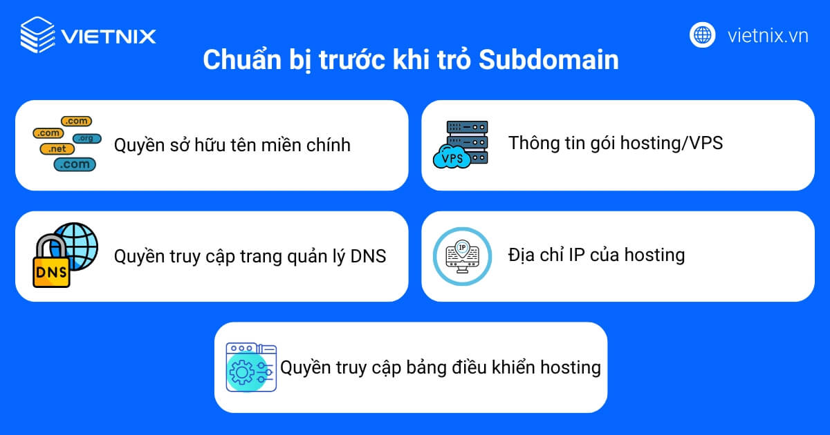 Điều kiện cần trước khi cấu hình subdomain