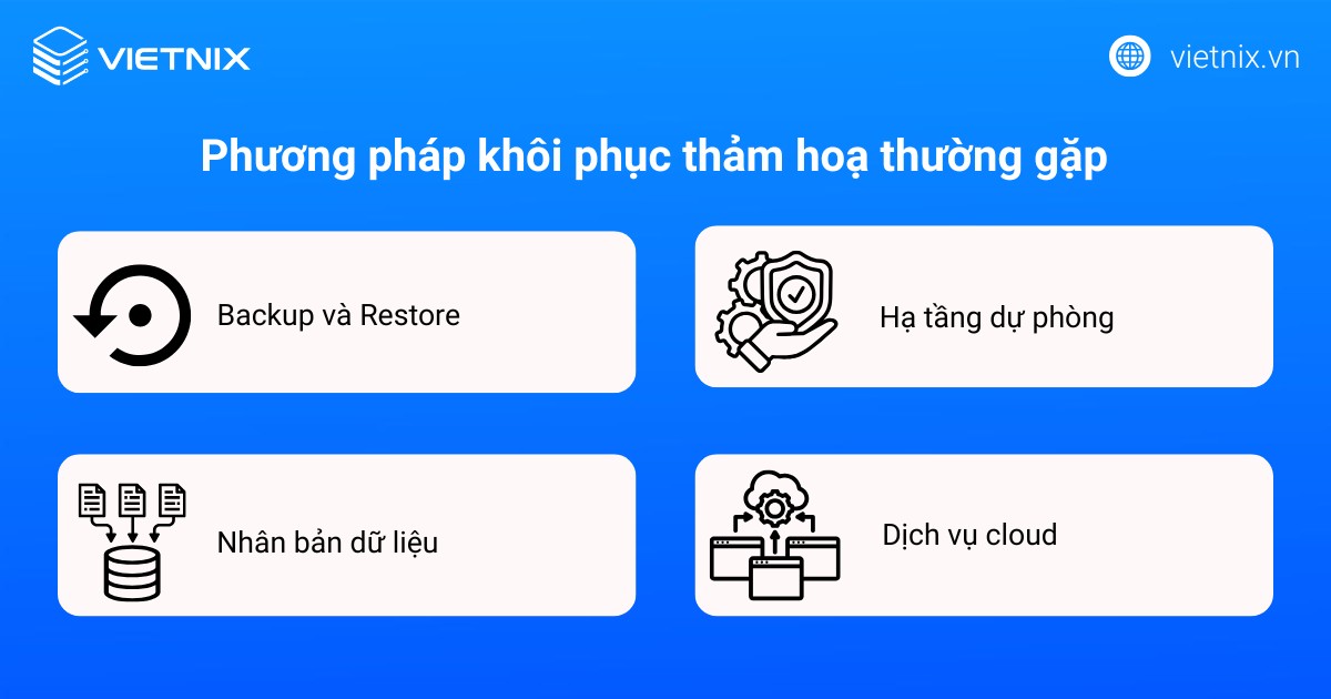 Cloud DR là gì? Lợi ích và cách xây dựng kế hoạch khôi phục thảm họa hiệu quả 19 Phương pháp khôi phục thảm họa thường gặp