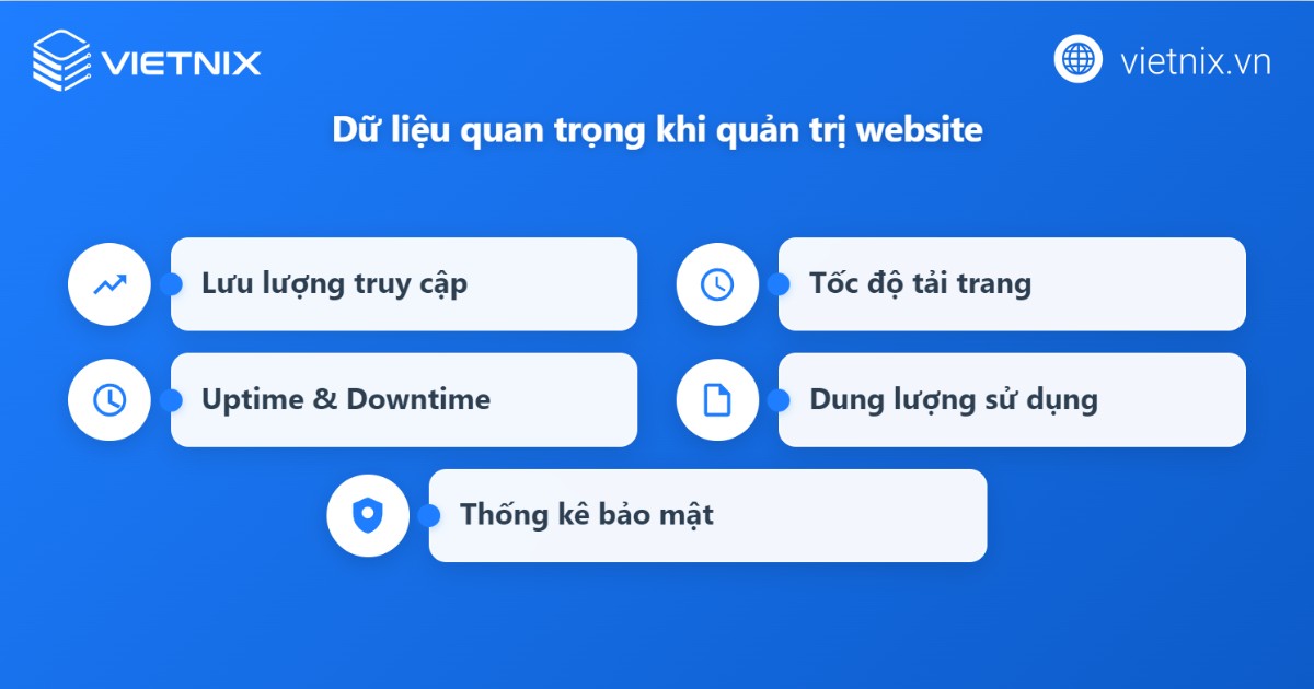 Quản trị website là gì? Top công cụ quản trị website phổ biến hiện nay 24 Các dữ liệu cần quan tâm khi sử dụng công cụ quản trị website