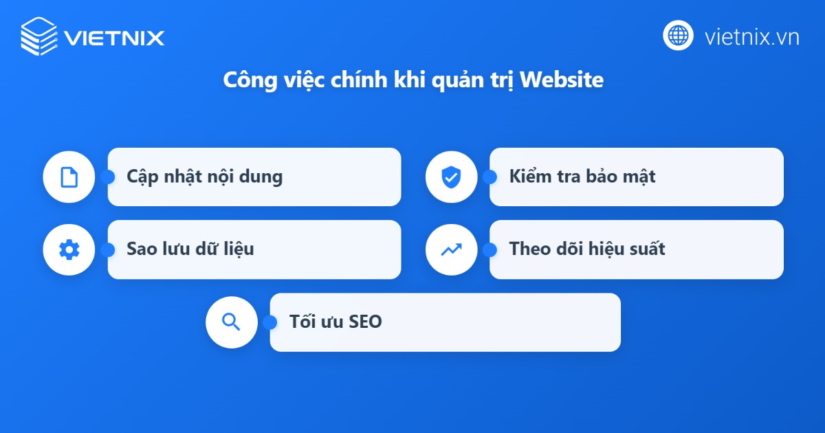 Quản trị website là gì? Top công cụ quản trị website phổ biến hiện nay 22 Công việc chính khi quản trị website