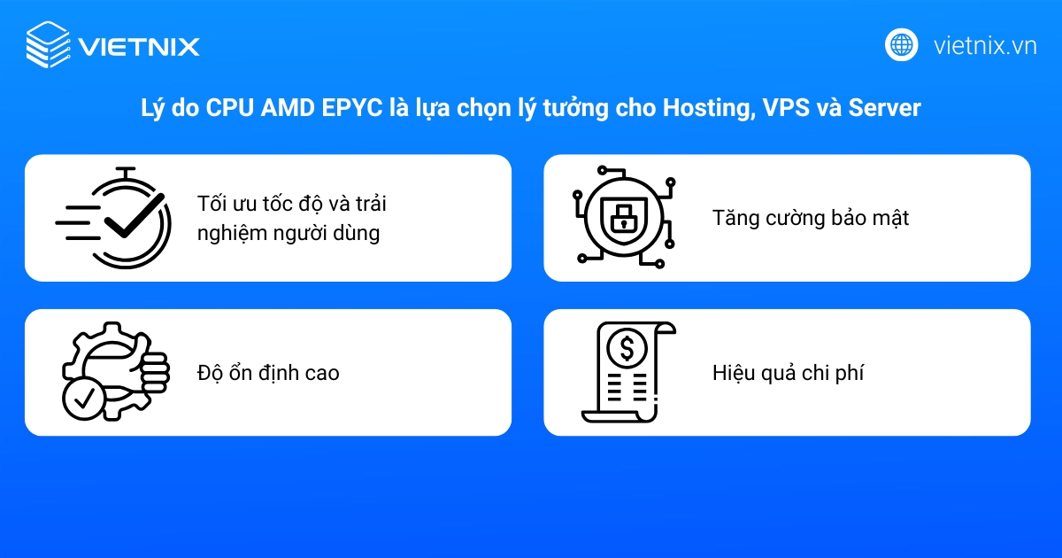 CPU AMD EPYC là gì? Cấu tạo, thông số, ưu điểm nổi bật 16 CPU AMD EPYC mang lại nhiều lợi ích thiết thực