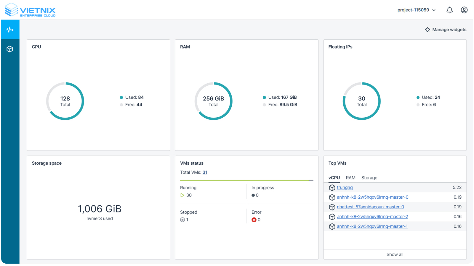 dashboard enterprise cloud